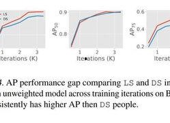 浮力国产限制,挑战与机遇并存