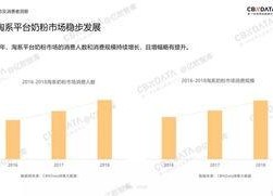 2019国产在线,匠心独运，精彩纷呈
